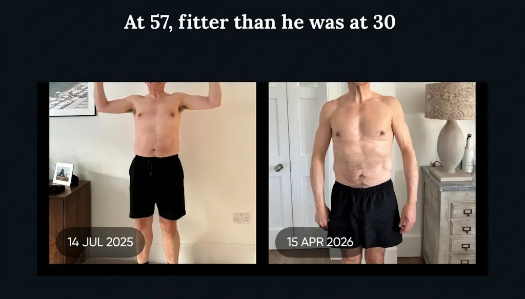 Front view comparison, July 2025 to April 2026